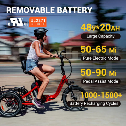 Beast Of A Ride Folding Three Wheel Electric Trike For Adults With Peak 1400W 90 Mile Range 20Ah 48V Battery UL2849 Certified Step Through Frame Differential Parking Brake Red Easy Fold, side view