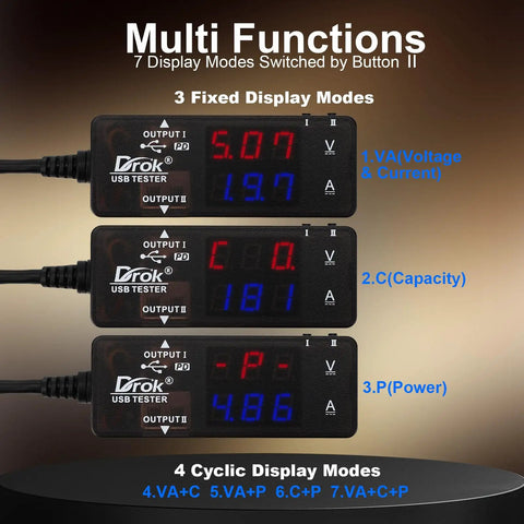 USB Power Meter Tester With Color LED Display Dual USB Ports USB A And USB C 2.0 PD QC 3.0 Fast Charging 7 Mode Readouts shown