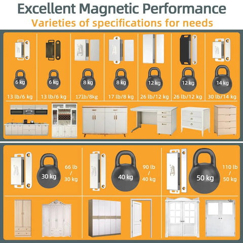 Magnetic Cabinet Latch 4 Pack That Grips Up To 30 Lbs Stainless Steel Door Closures for kitchen cabinets, wardrobes, and drawers