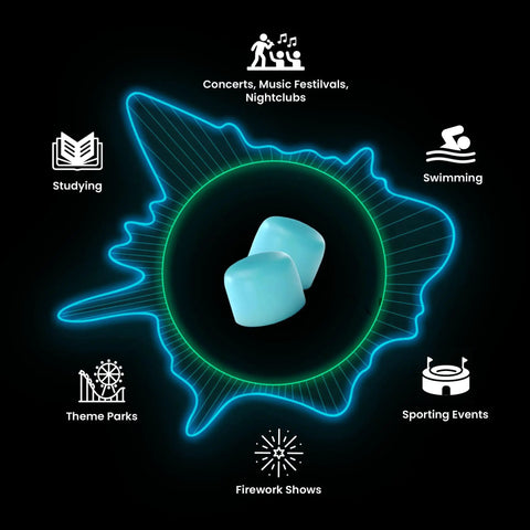 Custom Moldable Silicone Ear Plugs With Storage Case Eight Pairs For Sleep Snoring Work Studying And Swimming Superior Noise Reduction And Canceling Waterproof And Airtight Comfort Fit For Quiet Time
