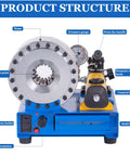 Hose Crimper Kit With 8 Dies Set, Hydraulic Manual Crimping Tool For Single And Double Braided Hoses, front view with labeled parts.