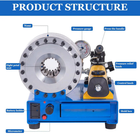 Hose Crimper Kit With 8 Dies Set, Hydraulic Manual Crimping Tool For Single And Double Braided Hoses, front view with labeled parts.