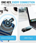 Top Tier FIDO2 Security Key And MFA Hardware Token With NFC Passkey for seamless connection to devices.