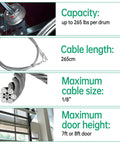 Garage Door Torsion Spring Conversion Kit For 7 Foot High Doors With Cable Rollers, beefed-up cables and specifications chart