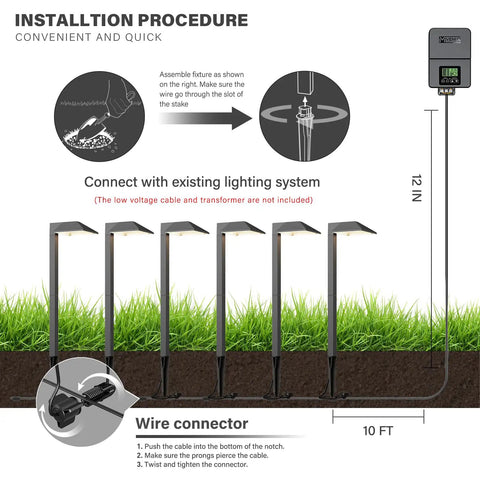 Diagram showing installation of 4 Pack 12V Outdoor Landscape Pathway Lighting Kit With 0.6W LED, aluminum lights on grass.
