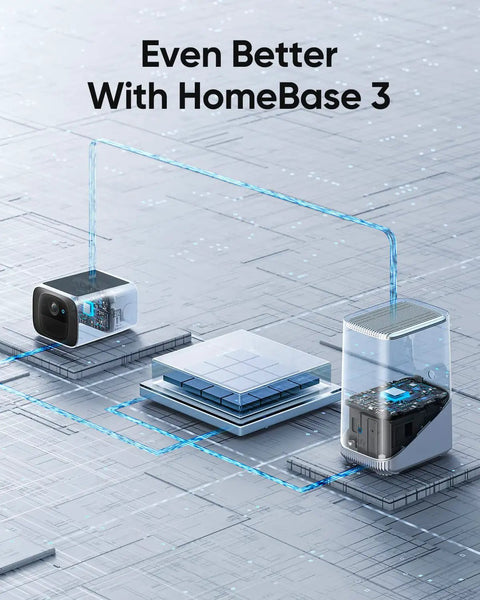 Diagram showing Solar Powered Outdoor Security Cam With 2K Resolution No Subscriptions Built In 8GB Storage Wireless Setup.