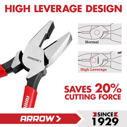 8 Inch High Leverage Lineman Pliers For Wire Cutting And Gripping, Heavy Duty Side Cutters With Front Pivot, steel pliers with diagrams