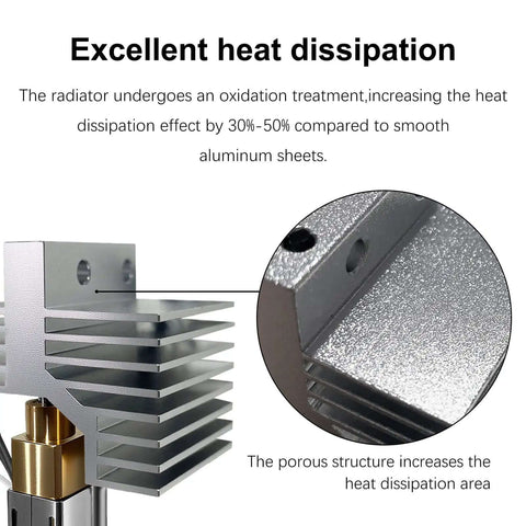 2 Pack 0.4mm Centauri Carbon Hotend Kit radiator with enhanced heat dissipation for Elegoo CC and CC2 3D printer
