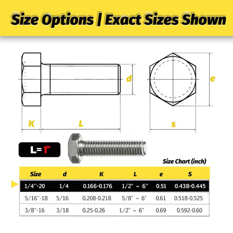 Diagram and size chart of 1/4-20 hex bolt from Thirty Set Quarter Inch By Twenty Hex Bolt Kit With Nuts Flat Washers And Split Lock Washers 120 Pieces 304 Stainless Steel SAE Fasteners For Mechanical Assembly Repairs And DIY Projects