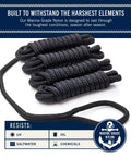 Four Pack Six Foot Dock Lines With Five Inch Loops Premium Three Eighths Inch Double Braided Nylon Mooring Rope For Boating Black Fender Lines