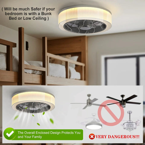 16 Inch Bladeless Ceiling Fan With Light, Modern Low Profile Enclosed Flush Mount, Dimmable LED Technology, Safe Cage Housing, Remote Control Included, Ultra Quiet Operation For Bedroom And Low Ceiling Rooms