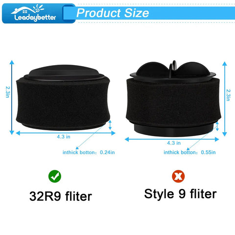 Ultimate Replacement Vacuum Filter Kit For Bissell Power Force Helix Turbo Inner And Outer Filters Set Compatible With 1240 Series And More Keeps Suction Strong On 1240R 22C1 32Y7 98N4 948N41