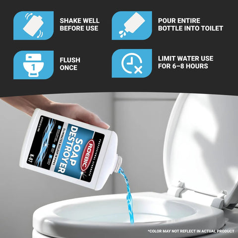 Grease And Paper Digester For Septic Systems With Patented Bacteria Cultures, Breaks Down Soap Scum, Grease And Paper Buildup In Pipes, Keeps Your Septic System Flowin And Running Smooth, 32 Fl Oz