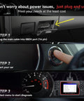 Steps to use E660 2026 Version OBD2 Scanner for Engine ABS SRS and Transmission Code Reader with 6 Reset Functions shown