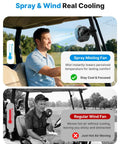 Man using Golf Cart Misting Fan With 12000mAh Battery, Magnetic Mounts And Secure Strap, 4 Speeds, LED, Timer, for cooling