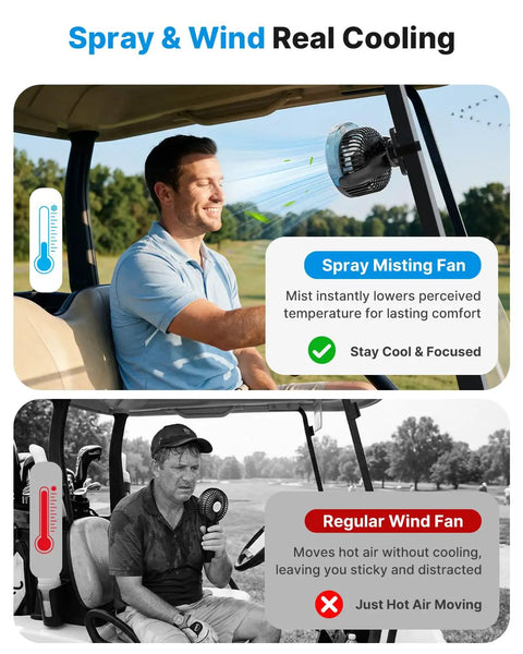 Man using Golf Cart Misting Fan With 12000mAh Battery, Magnetic Mounts And Secure Strap, 4 Speeds, LED, Timer, for cooling