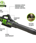Heavy Hitter 80V Electric Leaf Blower With Brushless Motor, 730 CFM Airflow And 170 MPH Gust For Zero Fuss Yard Cleanup, Driveway And Patio Debris Blaster, Tool Only with variable speed trigger.