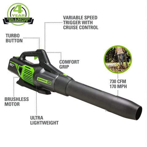 Heavy Hitter 80V Electric Leaf Blower With Brushless Motor, 730 CFM Airflow And 170 MPH Gust For Zero Fuss Yard Cleanup, Driveway And Patio Debris Blaster, Tool Only with variable speed trigger.