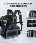 50L Fishing Tackle Backpack With Removable Bait Binder And Four Tackle Boxes Two Rod Holders Interchangeable Storage System Durable Black Camo Gear backside view showing breathable design and straps