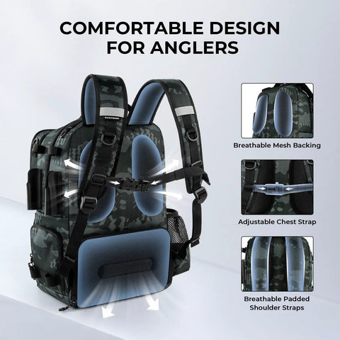 50L Fishing Tackle Backpack With Removable Bait Binder And Four Tackle Boxes Two Rod Holders Interchangeable Storage System Durable Black Camo Gear backside view showing breathable design and straps