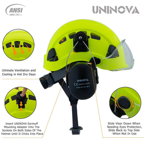 3 In 1 Arborist Helmet With Visor And Earmuffs, ANSI approved pro grade safety hard hat with clear visor and earmuffs, back view