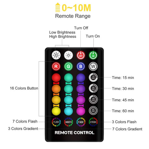 Remote control for Moon Galaxy Lamp Night Light For Kids With 16 Colors 3D LED Moon With Stand Remote And Touch Control Dimmable