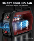 Side view of iControl CUT55 Pro Plasma Cutter With App Control showcasing smart cooling fan and internal components.