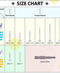 Size chart of No 8 Pocket Hole Screws Alloy Steel Zinc Weather Resistant Square Drive Coarse Thread One And A Quarter Inch