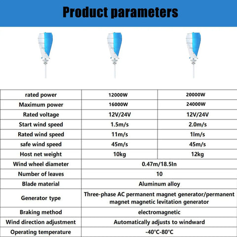 20000W Vertical Wind Turbine Kit For Home Power Generation 12V Genny Electricity Producer Equipment specifications chart