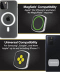 MagSafe Car Phone Mount With ProClip AMPS Base Plate Magnetic Holder For iPhone 12 And Newer and Samsung compatibility options.