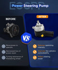 Power Steering Pump comparison before and after, illustrating improved efficiency and easier operation