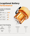 Go-To Air Pump For Inflatables Max Pump 3 Portable 5 Kpa High Flow 500 Liters Per Minute with battery performance details