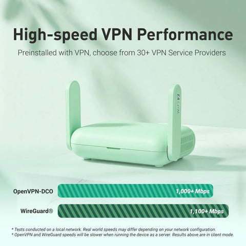 Pocket WiFi 7 Travel Router with dual band 2.4G and 5G speeds, featuring dual 2.5G Ethernet ports and USB 3.0 for secure VPN use.