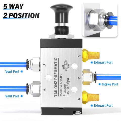 5 Way 2 Position Hand Pull Pneumatic Valve With 1/4 NPT Ports and 1/8 NPT Exhaust, Model 4R210 08 with vent and exhaust ports identified