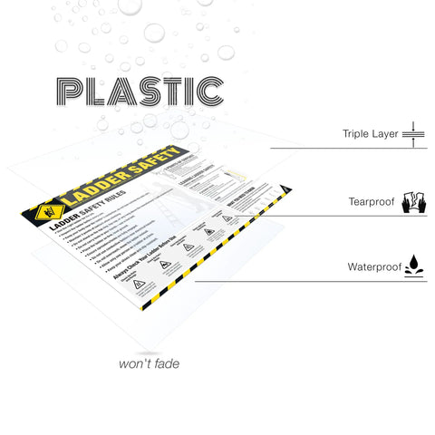 OSHA Ladder Safety Poster With 3 Points Of Contact And 4 To 1 Ladder Angle Guide, waterproof, tear-resistant layers shown