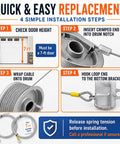Heavy Duty Garage Door Cable Replacement Kit For 8.6 Foot Doors One Eighth Inch Galvanized Steel Cable installation steps