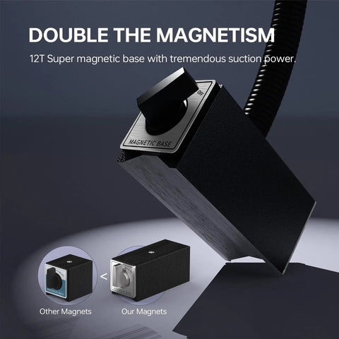 Magnetic base of 18W LED Lathe Light With 1800 Lumens, Flexible Magnetic Mount Work Lamp For CNC Milling Machines.