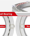 Close-up of Heavy Duty Tabletop Lazy Susan Base with 360 Degree Rotating Ball Bearing Aluminum Alloy, showing ball bearing mechanism.