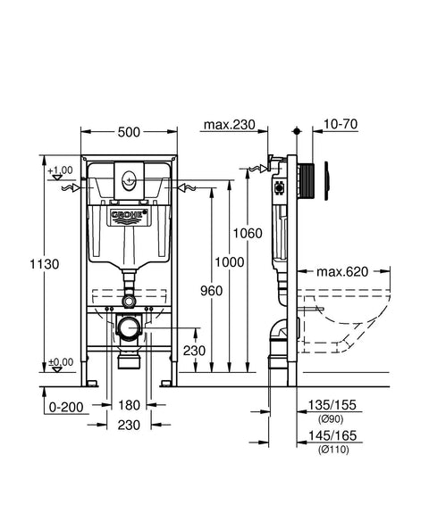 Technical diagram of Rapid SL 3 In 1 Wall Hung Toilet Kit With Wall Brackets And Skate Air Flush Plate Dope Chrome Finish Eco Joy