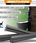 Close-up of durability features for Nissan Rogue And Pathfinder Windshield Wiper Set, showcasing high-durability rubber blades. 