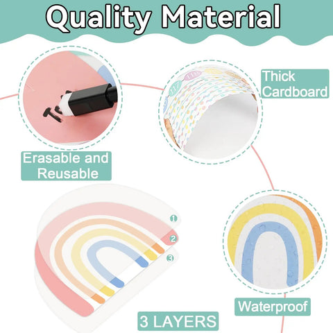 Quality material of Number Line Bulletin Board Set for Classroom and Home School Decor, showing erasable, thick, waterproof layers.
