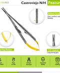 Castroviejo Micro Needle Suture Holder Driver With Tungsten Carbide Inserts And Gold Ends, 5.5 Inch Straight Jaws, Pro Grade