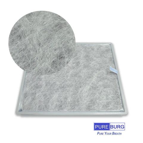 Close-up of Replacement Filter for Shark HE401 HE402 HE405 Air Purifiers with Four Stage Filtration, H13 True HEPA and Activated Carbon
