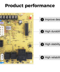 Heavy Duty Furnace Control Board 50A55 743 Replacement For Amana And Goodman Furnaces Direct Plug In Circuit Board overview