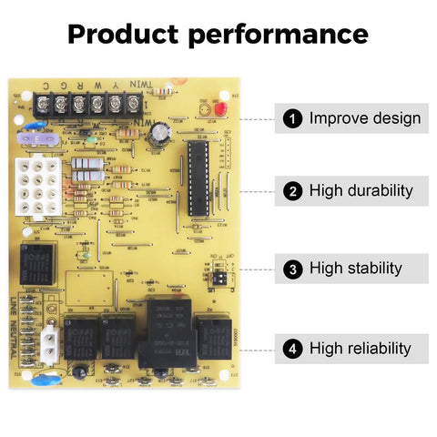 Heavy Duty Furnace Control Board 50A55 743 Replacement For Amana And Goodman Furnaces Direct Plug In Circuit Board overview