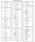 Ski-Doo model-to-platform chart showing 2008–2016 snowmobile models and platforms.
