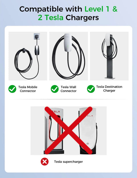 Image showing compatibility of Straight Up Tesla To J1772 Nacs Adapter For Evs Plug And Play 80A Fast Charger with Tesla chargers.
