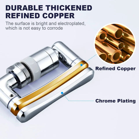 Close-up of Two Pack 360 Degree Swivel Faucet Extenders with 1440 Degree Robotic Arm, showing copper and chrome plating.