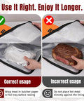 Meat Resting Blanket For BBQ 22 Inch Insulated Leakproof Bag showing correct and incorrect usage for meat storage.