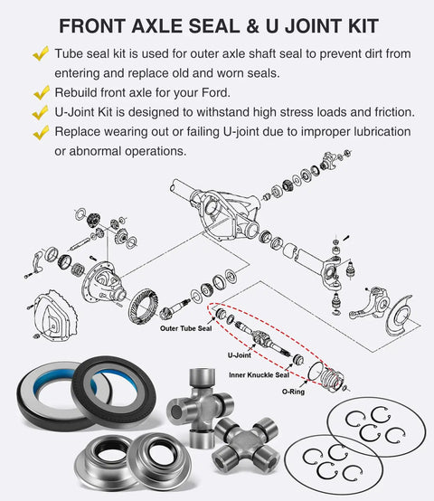 Product diagram and parts for Heavy Duty Front Axle Seal U Joint Kit With Inner Knuckle Oil Seals Outer Tube Seals And Hub O Rings For 2005 Through 2019 Ford Super Duty F250 F350 F450 F550 Dana 60